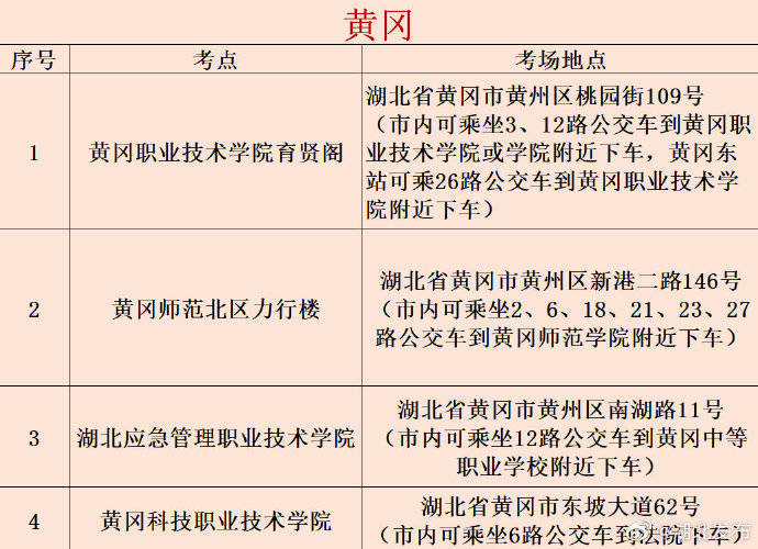 考点|本周开考！湖北多个市州首次设置考点