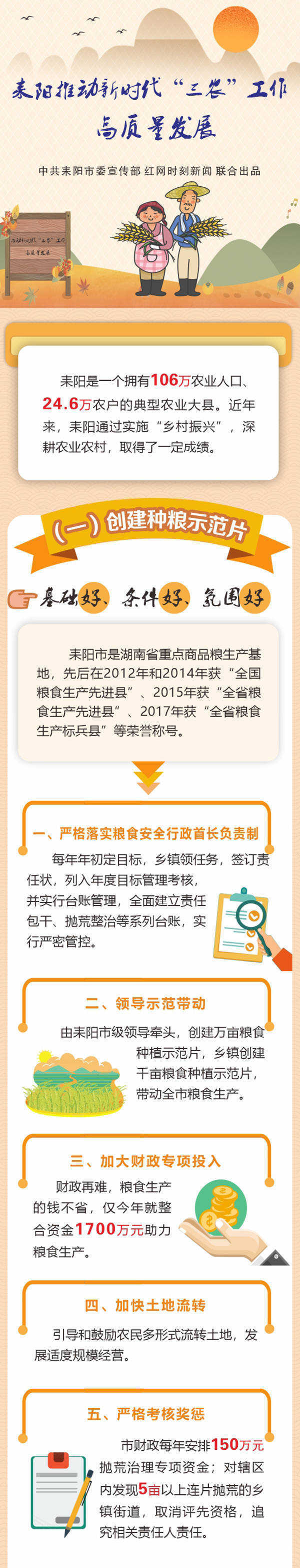 胡连|图解丨耒阳推动新时代“三农”工作高质量发展
