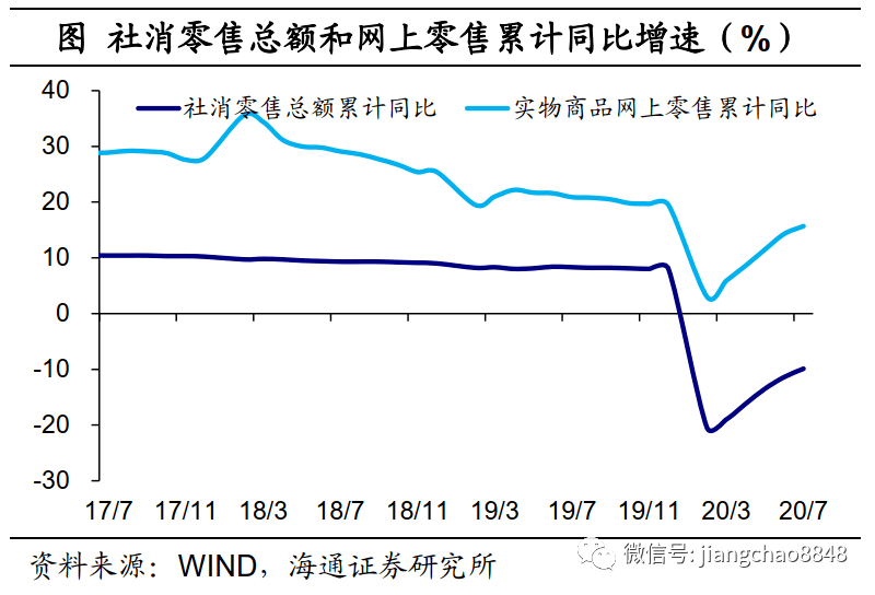 钢铁腐蚀占经济总量比例_钢铁腐蚀的照片(2)