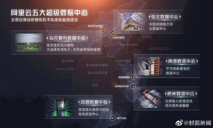 错误|阿里云半年收入超245亿