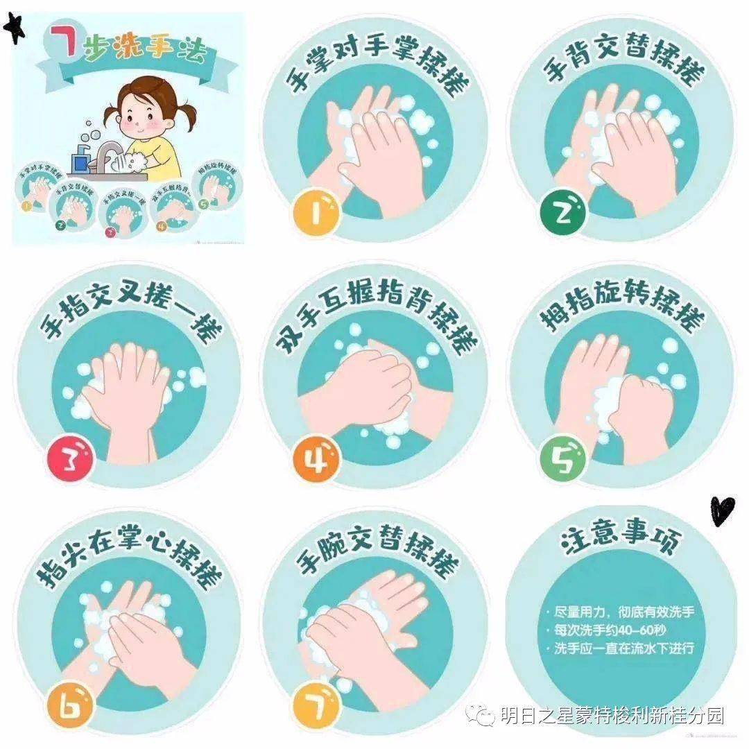 教会孩子正确洗手