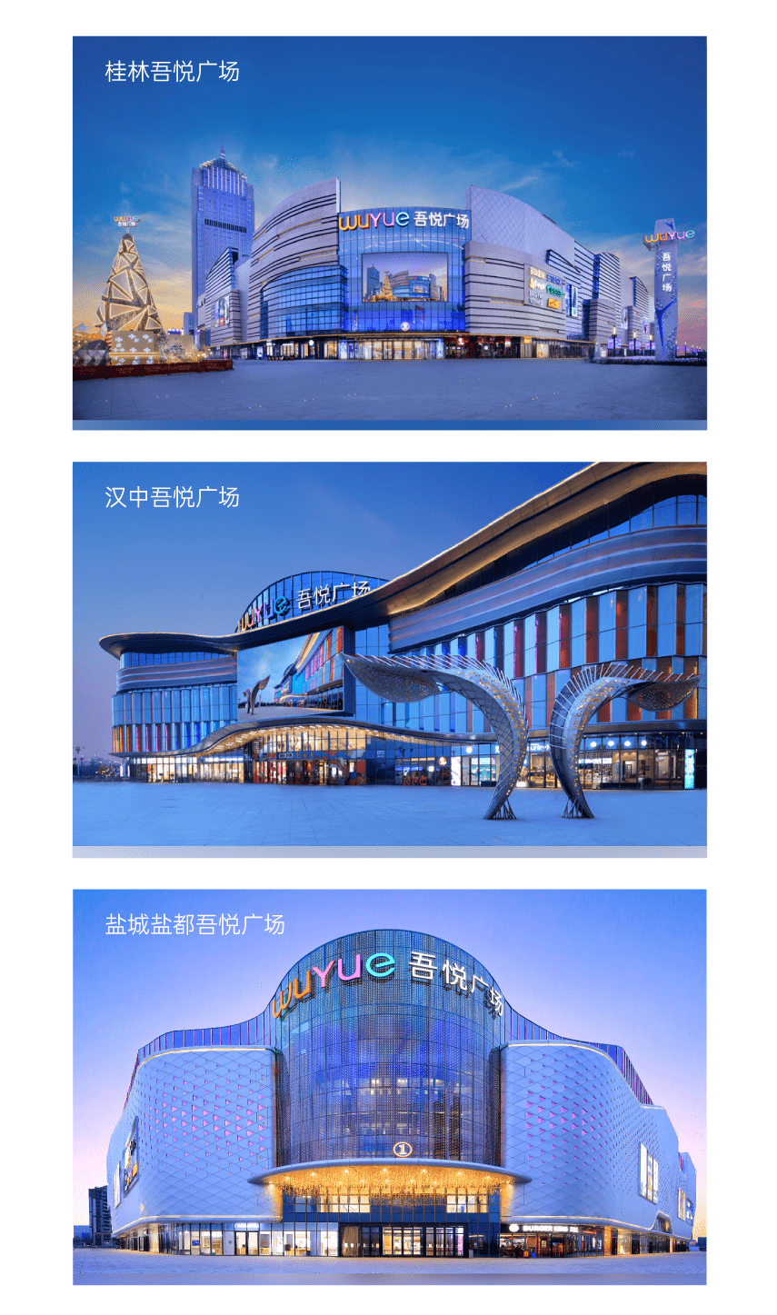 新城控股2020年排名_新城控股2020年半年度报告解读(一)