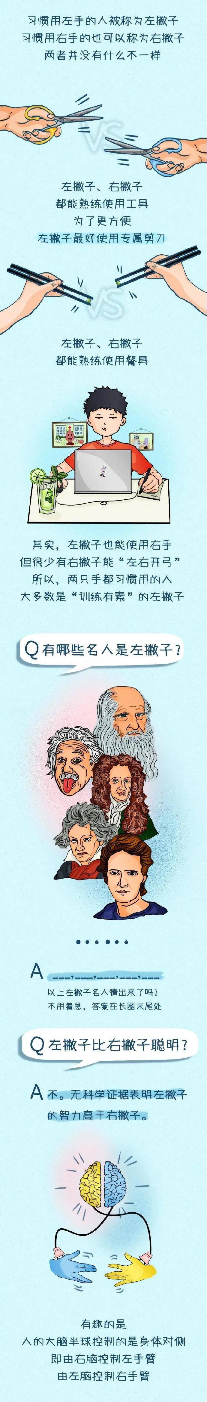 左撇子|左撇子更聪明？真相来了