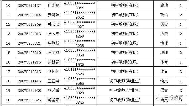 郑东新区2020gdp_郑州热门小学巡礼 郑东新区众意路小学