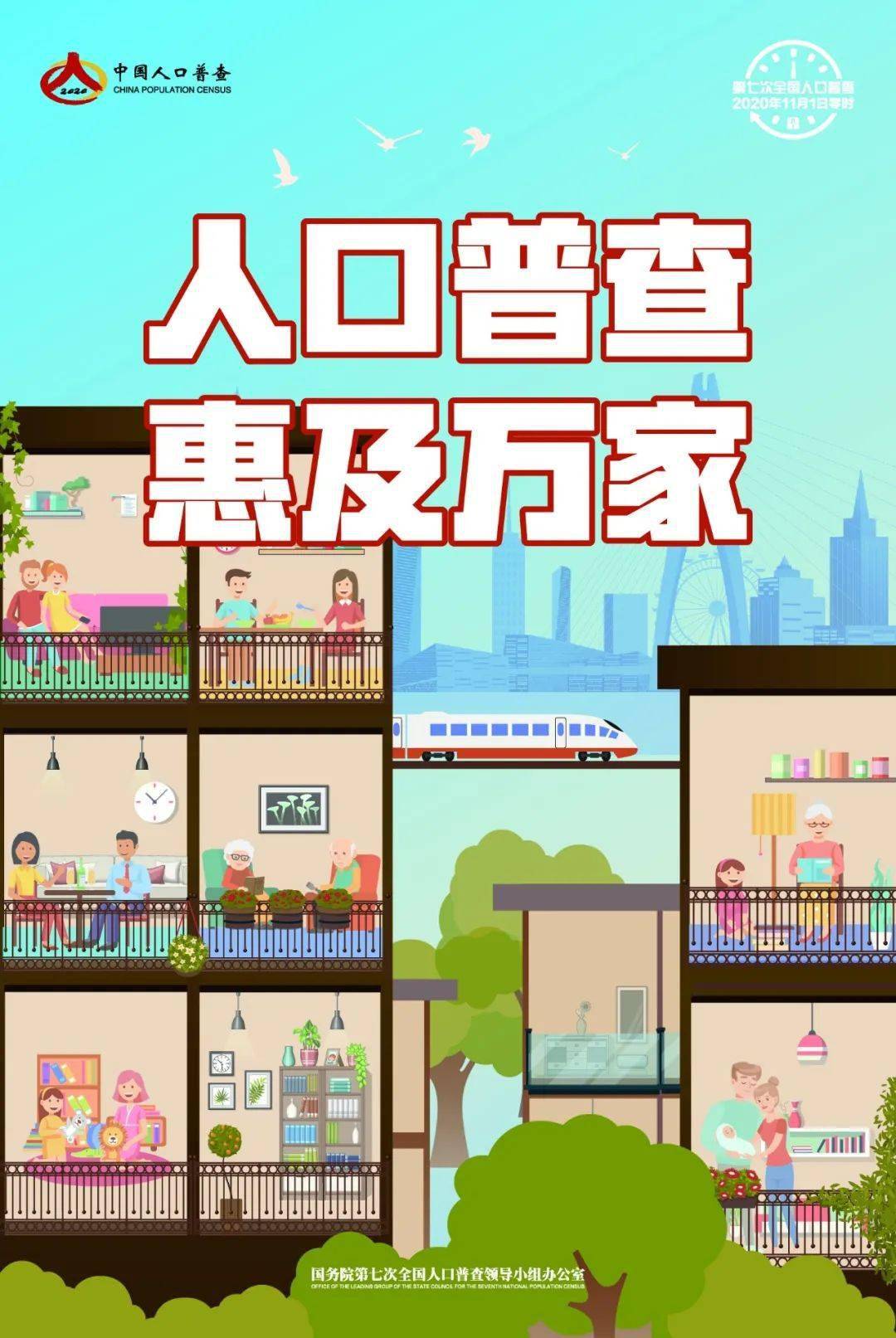 下次人口普查什么时候_什么是人口普查(2)