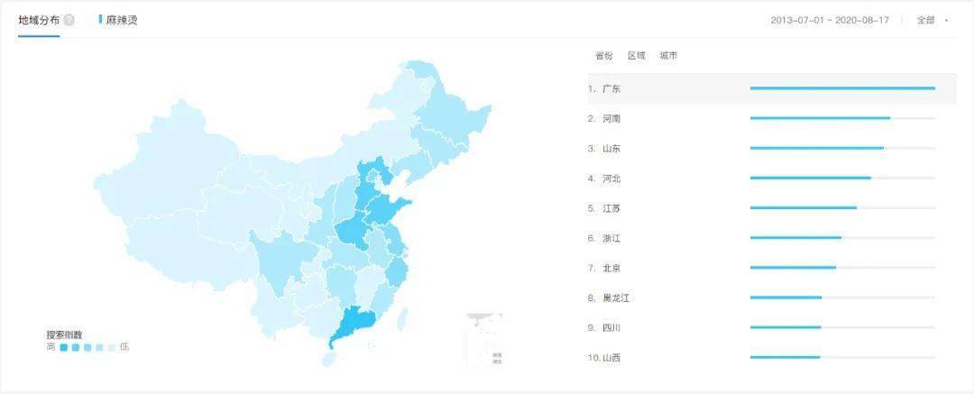 麻辣烫排行榜_麻辣烫为何能成为外卖排行榜第一名(2)