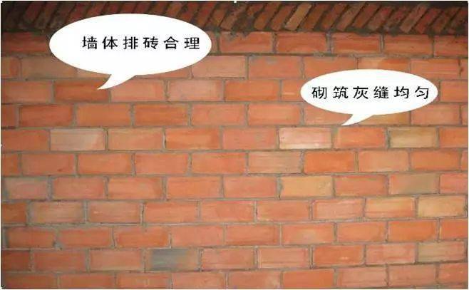 88张照片,带你全面了解施工全过程细节控制