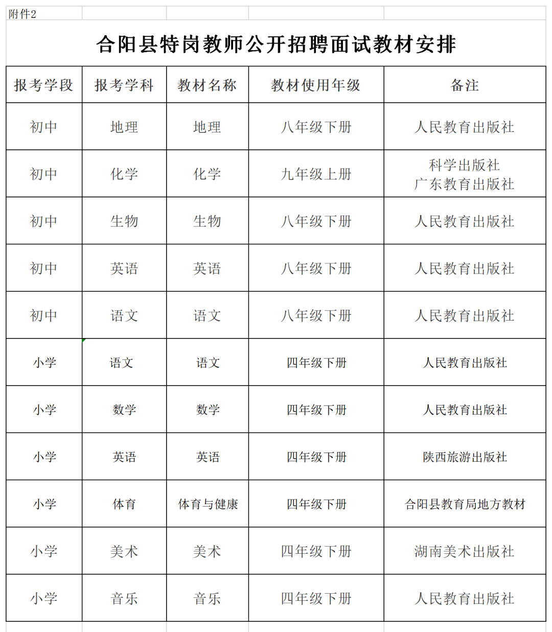 渭南市各市县2020年G_渭南市实验初中校服(2)