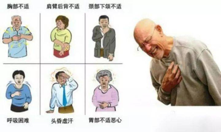 征兆|【警惕】知名“老戏骨”突然离世!正值该疾病高发时节,这些征兆千万注意!