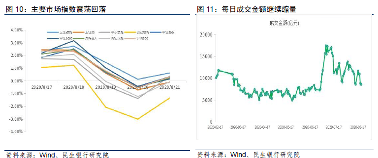 2020年东亚经济总量_2020年经济总量(3)