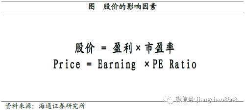 什么是流动性的宽松与收紧 80f1326f442d42faa08f9237965c32b8.jpeg