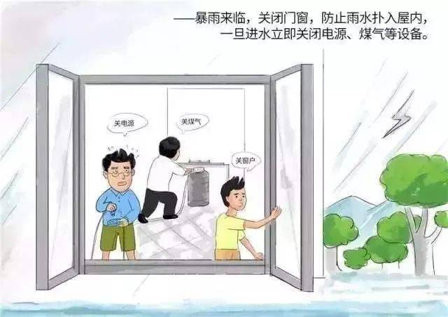 关于防汛温馨提示