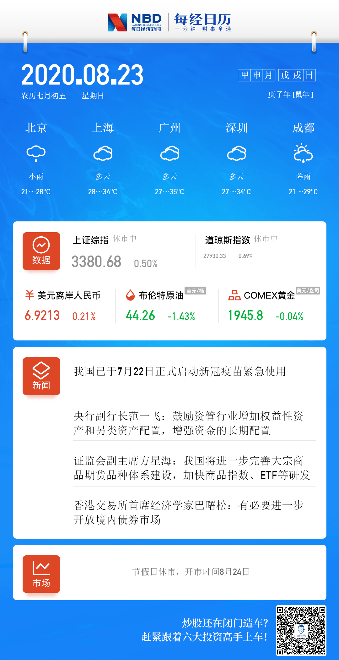 历史性时刻，创业板明日开启注册制！18只新股欢庆，800多只老股何去何从？A股8大生态巨变将至！