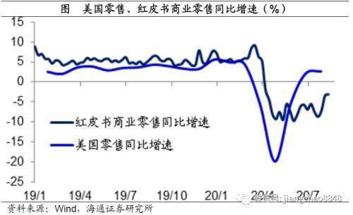 什么是流动性的宽松与收紧 cfdd92a0a23b47a990a79a065fa77da4.jpeg
