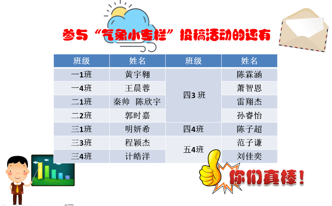 2f31736fba9b48748a3249a8253b83c5.png