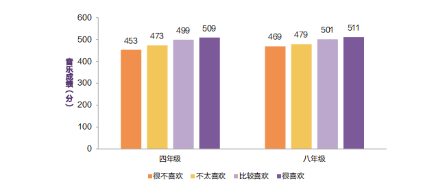 进行时|“减负”进行时：超四成小学生家庭作业超国家规定时长