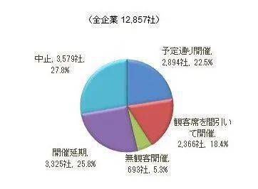 海外日企gdp_日本欲限制日企向海外输出技术 其矛头直指中国(3)