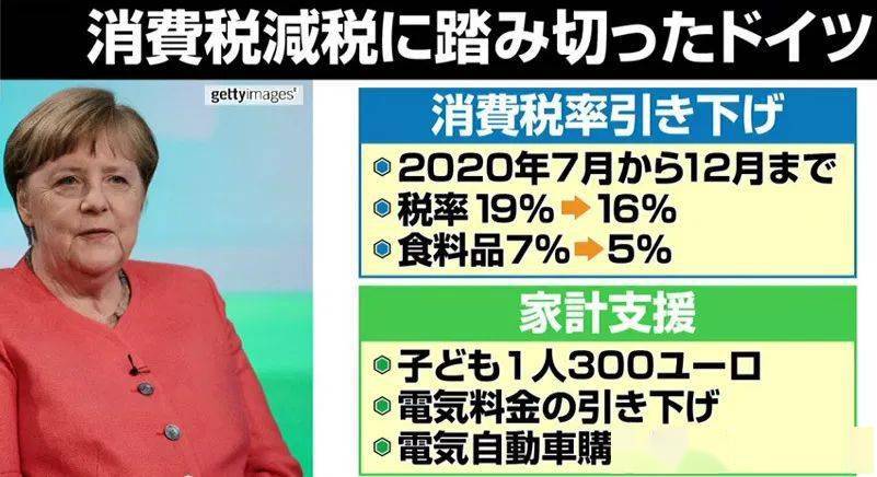 日本gdp_日本确定GDP增长目标计划2022年春季前恢复至疫情前水平