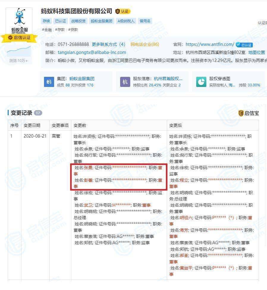 蚂蚁|上市前夕蚂蚁科技高管层变更 张勇、彭蕾等退出董事行列