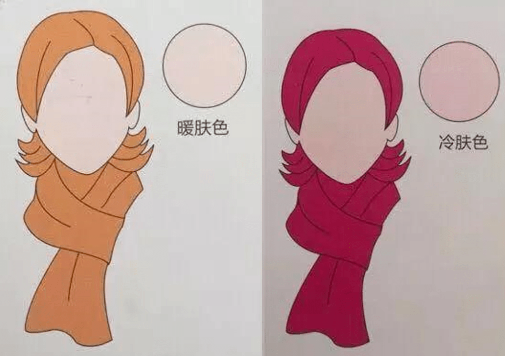 肤色|“显白”是个伪命题，适合自己显气色比盲目追求“白”更重要