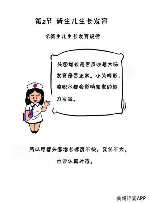 新生儿头围和前囟发育规律