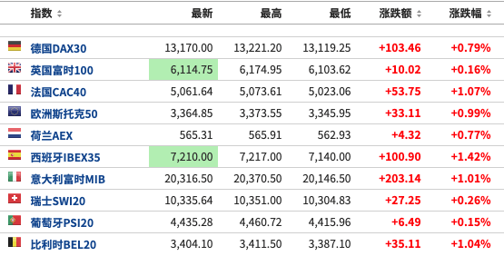 股票交易计入gdp吗_有内鬼终止交易图片(2)