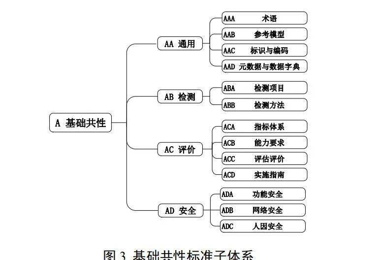 gdp英文解释定义_春节英文手抄报(2)