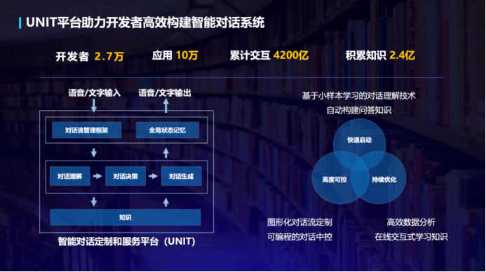 王海峰|布局和引领 百度CTO王海峰展示语言与知识技术十年硕果