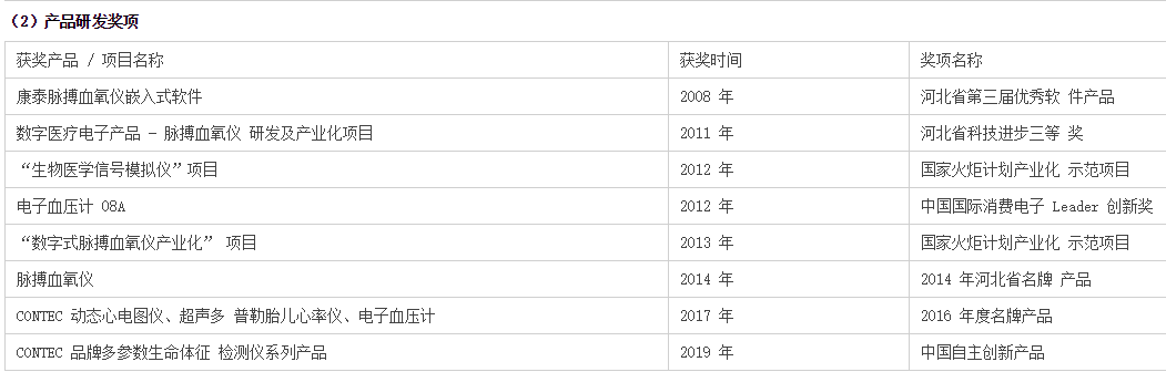 公司股价|创业板注册制今日开市，新股平均涨幅超200%