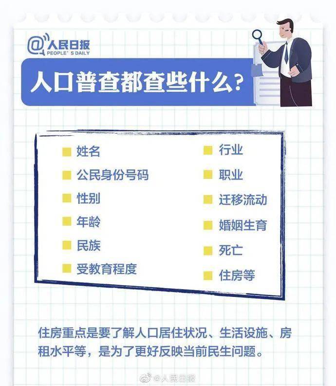 人口普查需要登记手机号码吗_普查人口登记表格图片