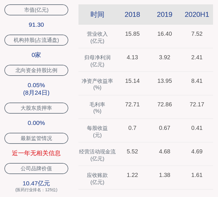 桂林市2020年上半年G_桂林市地图