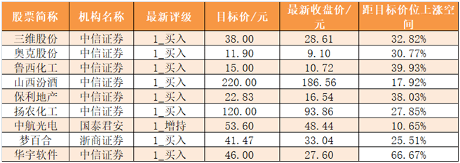 机构|【25日资金路线图】主力资金净流出455亿元 龙虎榜机构抢筹12股