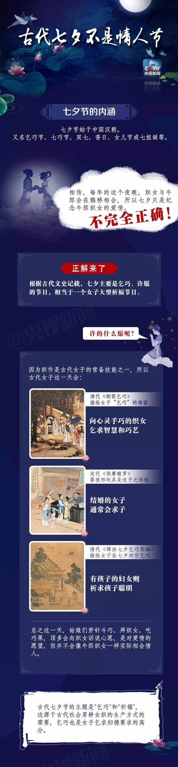 人们|七夕的正确打开方式，你真的了解吗？