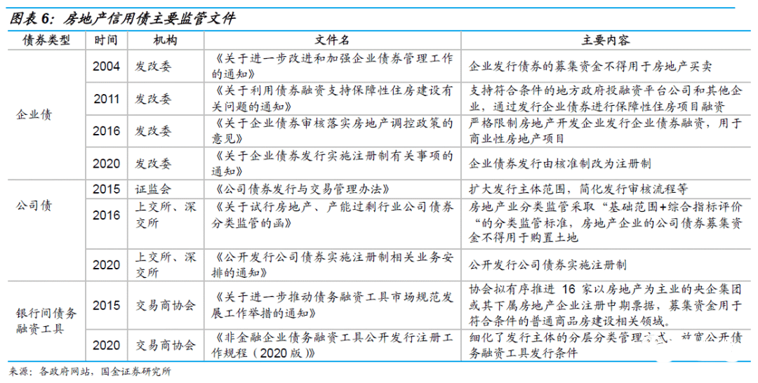 什么是工程项目融资 895584ebb4dc4d8fa648bf391e300147.png