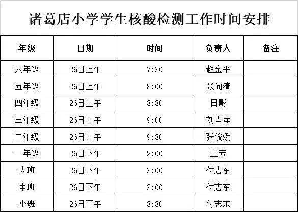 燕郊镇gdp在全国排名_2018中国乡镇综合竞争力排名 全国100强 中部100强 西部50强