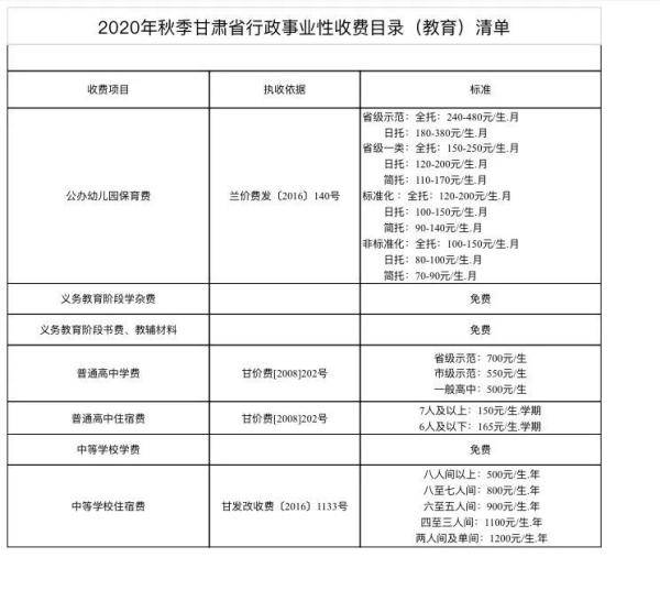 收费|@兰州家长！开学在即，你关心的收费标准看这里