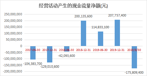 实际管理人口_广深实际管理人口均超2000万 哪些城市人口数被低估