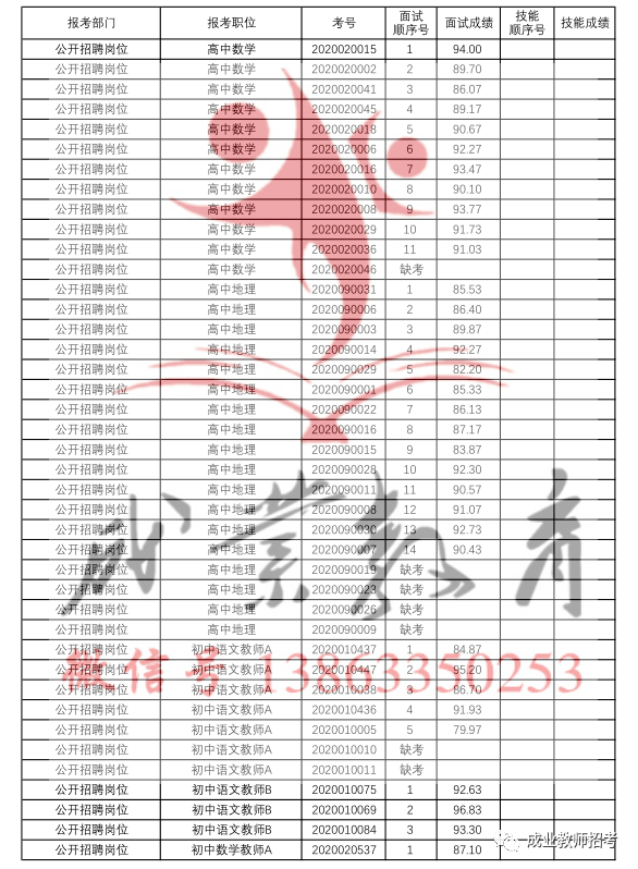 山东莒县2020年人口_莒县2020年的规划图