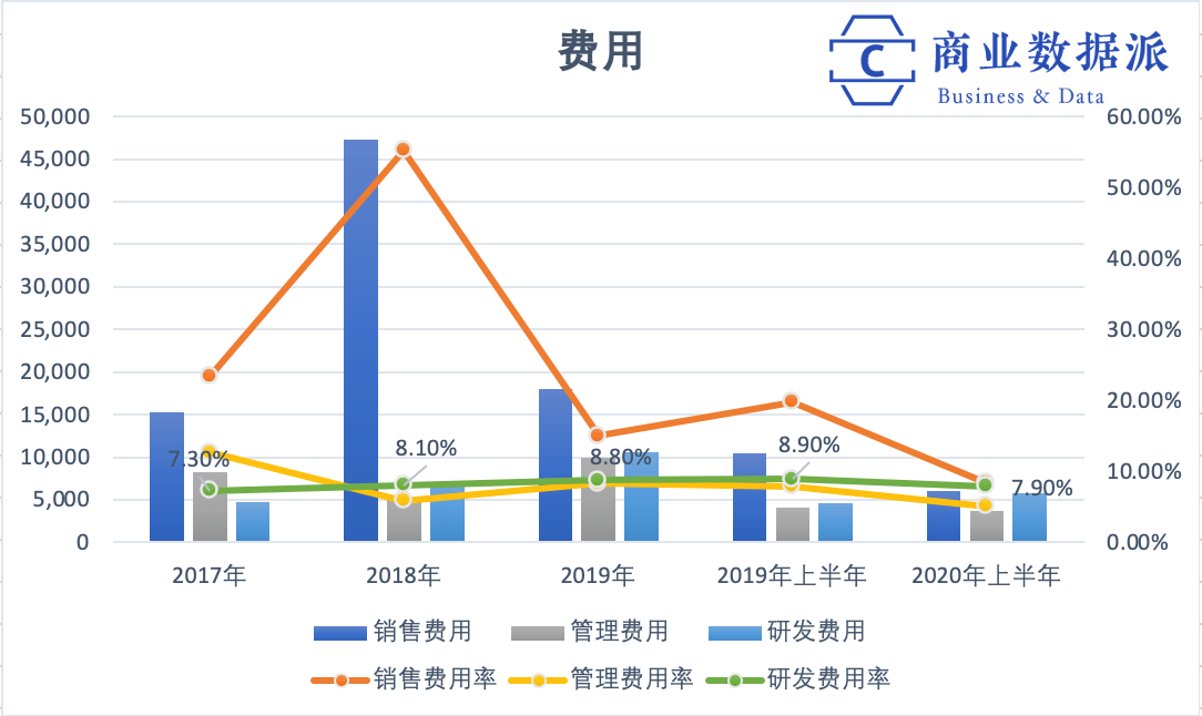 蚂蚁市值相当于英国法国的gdp_10年前美国GDP是英 法 意大利之和的1.8倍,2018年扩大到2.7倍(2)