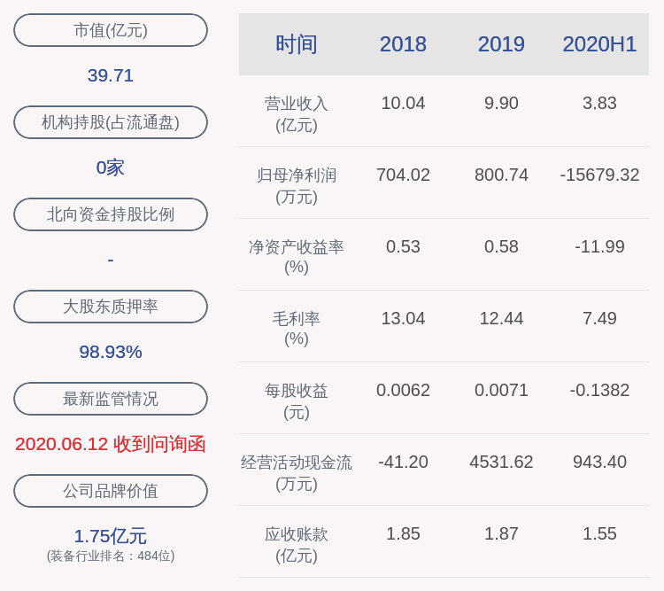 daoda|贤丰控股：聘任温秋萍为公司证券事务代表