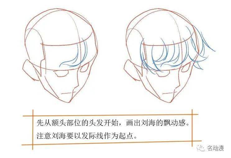 如何快速下头 4cd0634ec4364df1b02fb6e3a962c3fc.jpeg