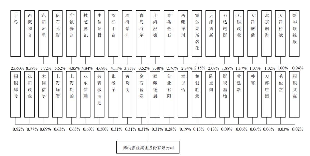 2020年1-6月gdp_2020年中国gdp变化图(3)