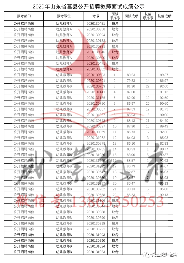 山东莒县2020年人口_莒县2020年的规划图