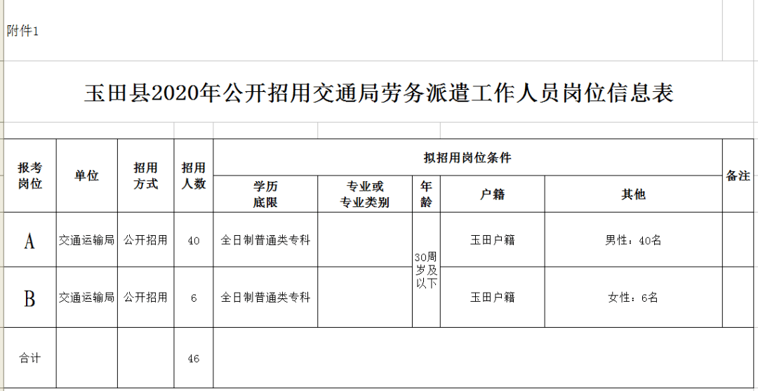 玉田县人口数量_玉田县老照片(2)