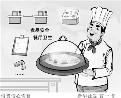 胡大|餐饮业经营逐渐恢复 消费者能否吃得放心