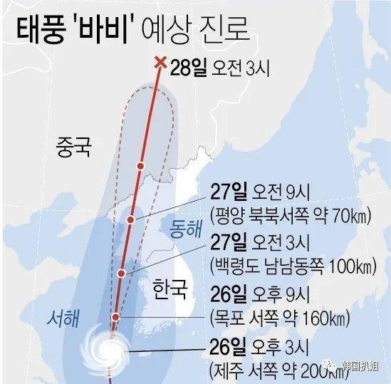 青田天气预报每个国家人口_天气预报图片