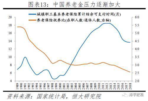 2021年人口普查的钱什么时候发_2021年中国人口普查