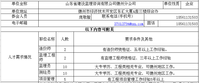 山东监理招聘_今日招聘 25省招聘2545人 快来看看吧(3)