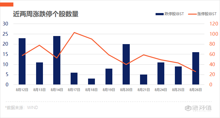 环保|涨停复盘 | 环保板块逆市崛起，天山生物连续3日涨20%