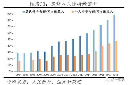 任泽平称应全面放开鼓励生育让更多的人想生敢生